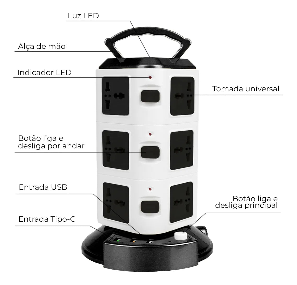 Torre de Tomadas 2500W com USB Universal Fusível e Bivolt